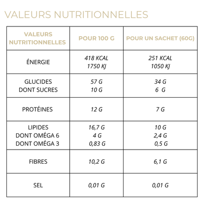 PORRIDGE & OVERNIGHT OATS Pomme Pécan