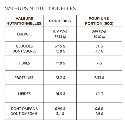OVERNIGHT OATS & PORRIDGE Rêve Exotique