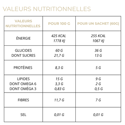 PORRIDGE & OVERNIGHT OATS Rêve Exotique